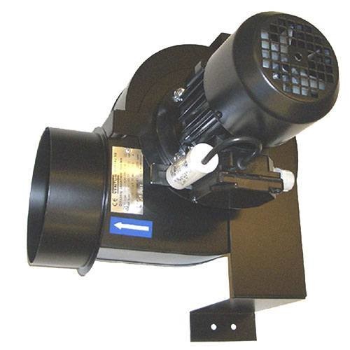 [204010003] Fläkt SIB 230V-1Fas / 2 Amp